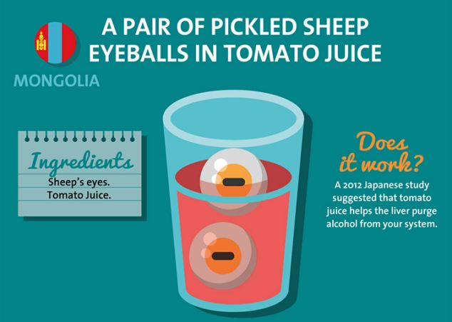 Si on voit bien l'apport en vitamines du jus de tomate, on reste septiques sur l'utilité des yeux de mouton...